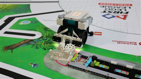 FLL Innovation Project Examples 的图像结果