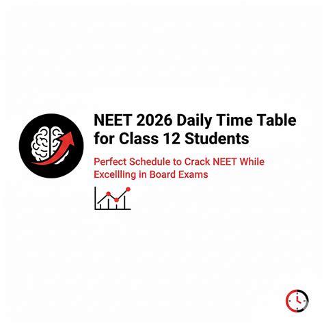 NEET 2026 Daily Time Table for Class 12 Students: Perfect Schedule to ...