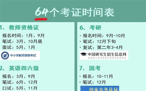 2019年大学生考证时间表及必考的证书介绍？ - 知乎