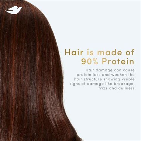 DOVE Deep Repair Treatment Hair Mask For Damaged Hair - Price in India ...