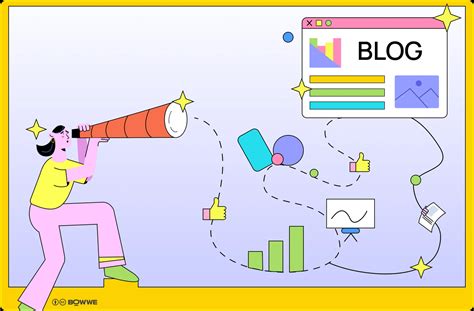 Image result for Using Blog