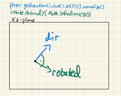 Image result for Detect Rotation Minecraft