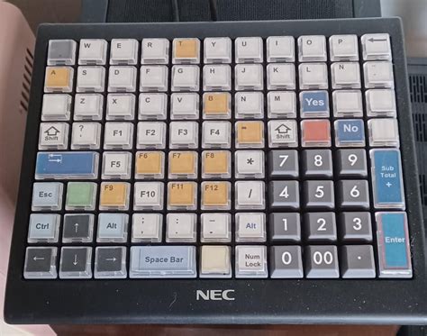 Image result for NEC Programming