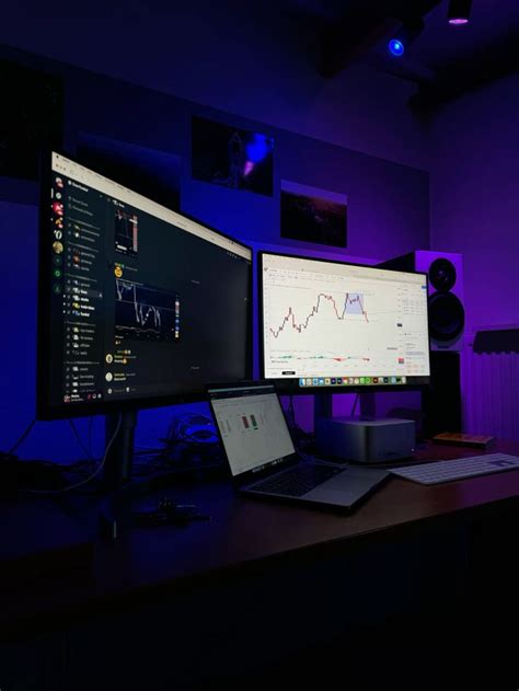 Image result for Professional Traders Setup