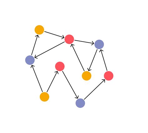 Image result for Pic Tutorial 3