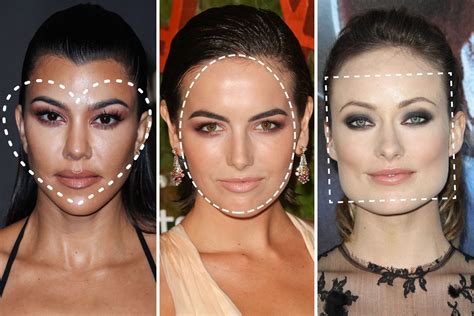 What Does A Pear Shaped Face Look Like