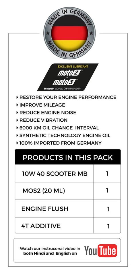 Aprilia SR 150 Engine oil – LRL Motors