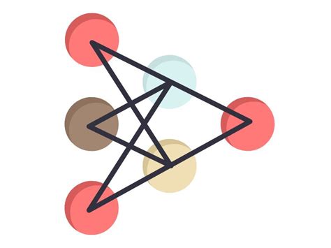 Famous Conjectures 的图像结果