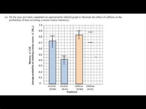 Image result for Tolerance Science