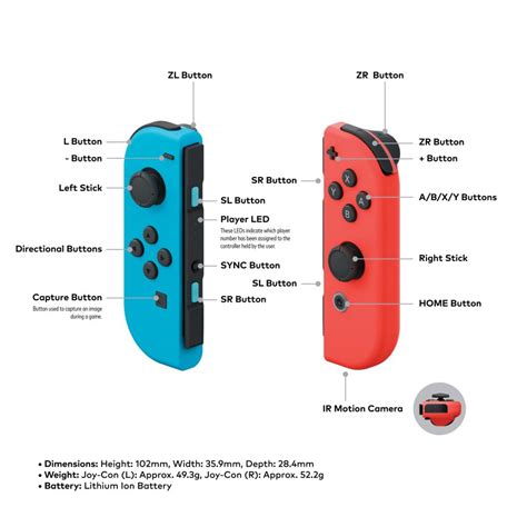 Image result for Nintendo Switch Controller Layout