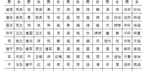 中国历史上，几乎每个时期都有高姓名将的事迹，你知道的有哪些？ - 知乎