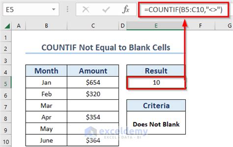 How to Use COUNTIF for Cells Not Equal to Text or Blank in Excel - 5 ...