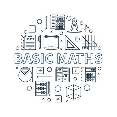 Image result for Basic Math Tutorial