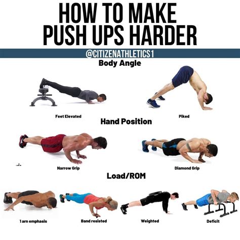 Image result for Easy Push-Up Variations