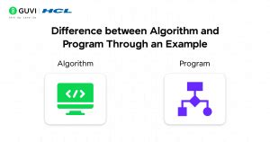 Image result for What Is Difference Between Algorithm and Program