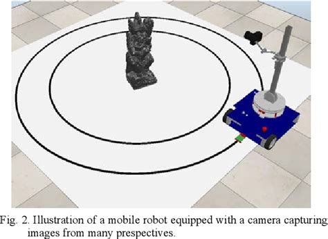Image result for Differiential Mobile Robot