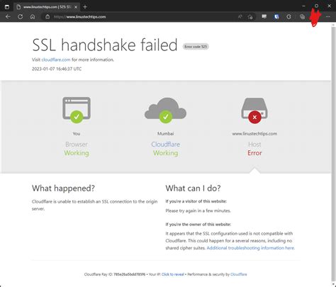 Image result for SSL Handshake