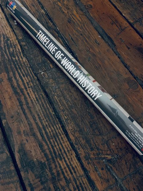 History Timeline Poster 的图像结果