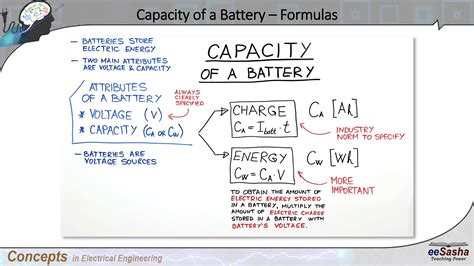 Capacity of a Battery – Charge vs Energy Stored – eeSasha Electrical Engineering Courses