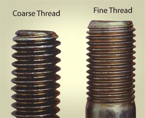 Image result for All Thread Rod Strength Chart