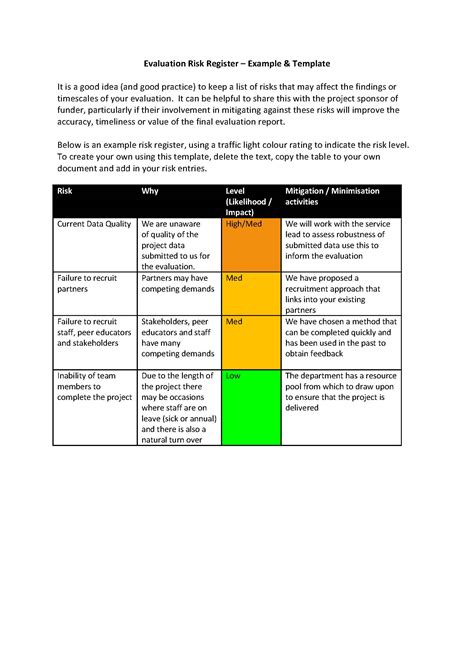 FREE 30+ Risk Register Samples in PDF - PDF Gate