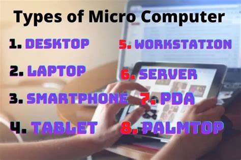 Image result for Microcomputer Types