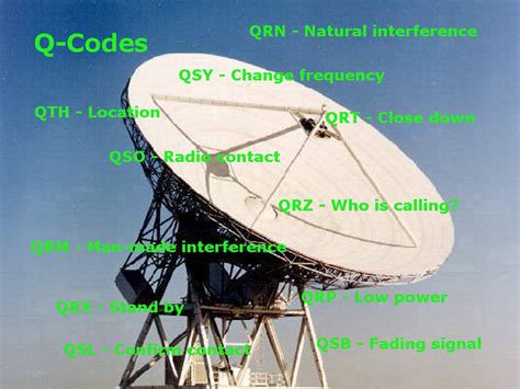 Q Code Ham 的图像结果