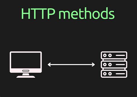 Image result for HttpGet vs Post in Linux