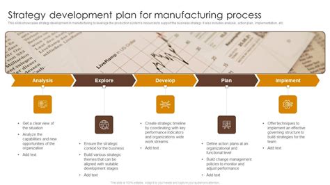 Manufacturing Strategy Development 的图像结果