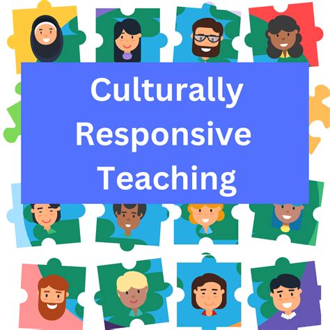 Culturally Responsive Teaching - Educate on Purpose