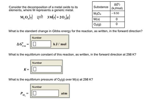 Consider the decomposition of a metal oxide to its elements, where M ...