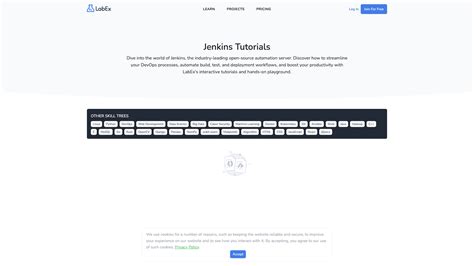 Image result for Latest Jenkins Tutorials