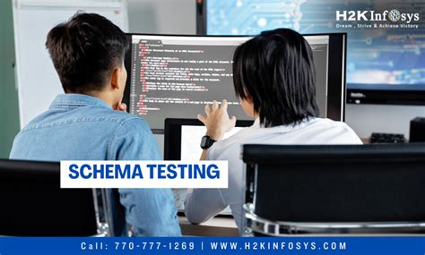 Image result for Web Testing Schema