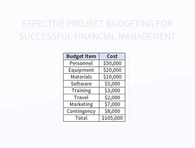 Making Projected Budget Excel 的图像结果