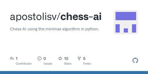 Chess Python Ai 的图像结果