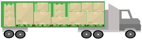 Image result for Loading Shipping Container Fails