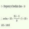 Section B 17. A group of students decided to make a project on ...