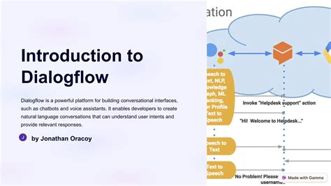 Image result for Python Dialogflow Tutorial