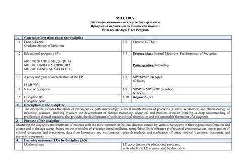 СИЛЛАБУС Инфек болезни бакалавриат 2023-2024 eng-1 - SYLLABUS Бастапқы ...