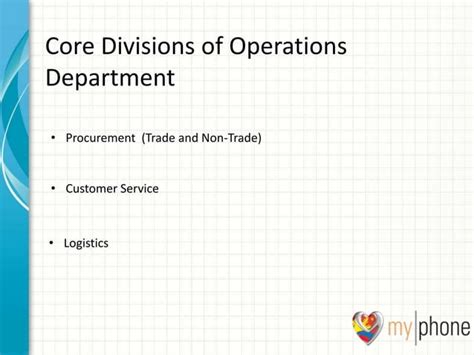 Examples of Development Goals for Operations Support 的图像结果