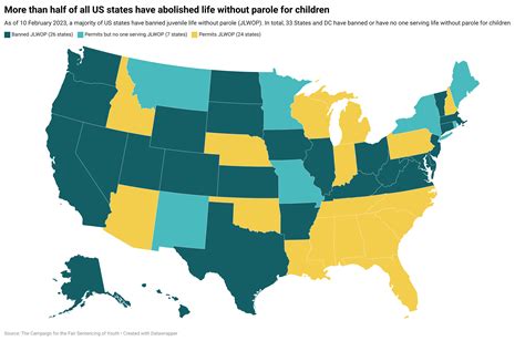 Juvenile Life without Parole by State - Campaign for the Fair ...