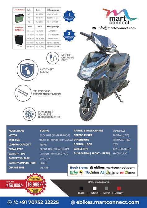 Mart Connect – Electric Scooter (Model: SURYA) – MARTCONNECT