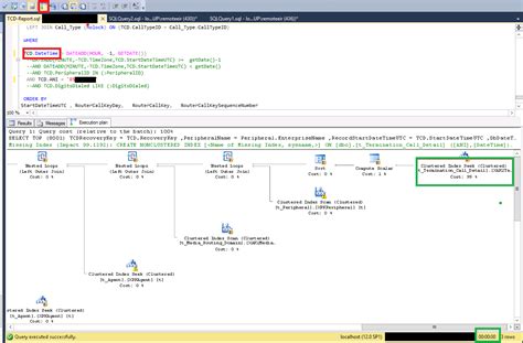 Image result for SQL Index Example