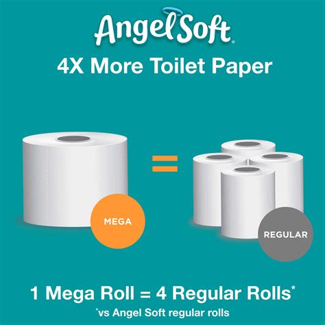 Angel Soft® Toilet Paper, 4 Mega Rolls = 16 Regular Rolls, 2-Ply Bath ...