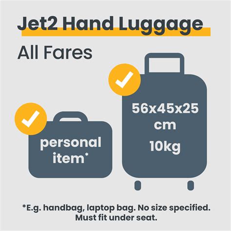 All About Jet2 Hand Luggage: Size, Rules & Best Cabin Bags