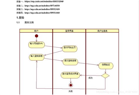 实验室管理系统_zhangaihu-站酷ZCOOL
