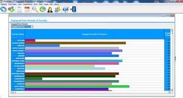 🥇🥇 The Best School Timetable Software for CBSE | ICSE | IB Schools