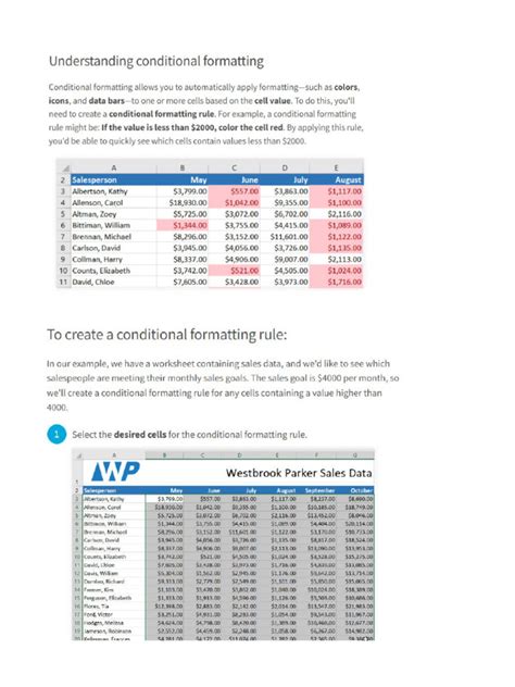 Image result for Conditional Formatting Exercuse