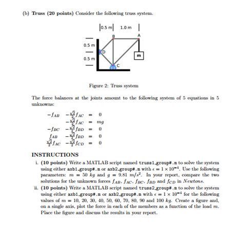 Solving AX B Matrix Using MATLAB 的图像结果