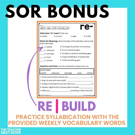 Image result for Vocabulary Lesson